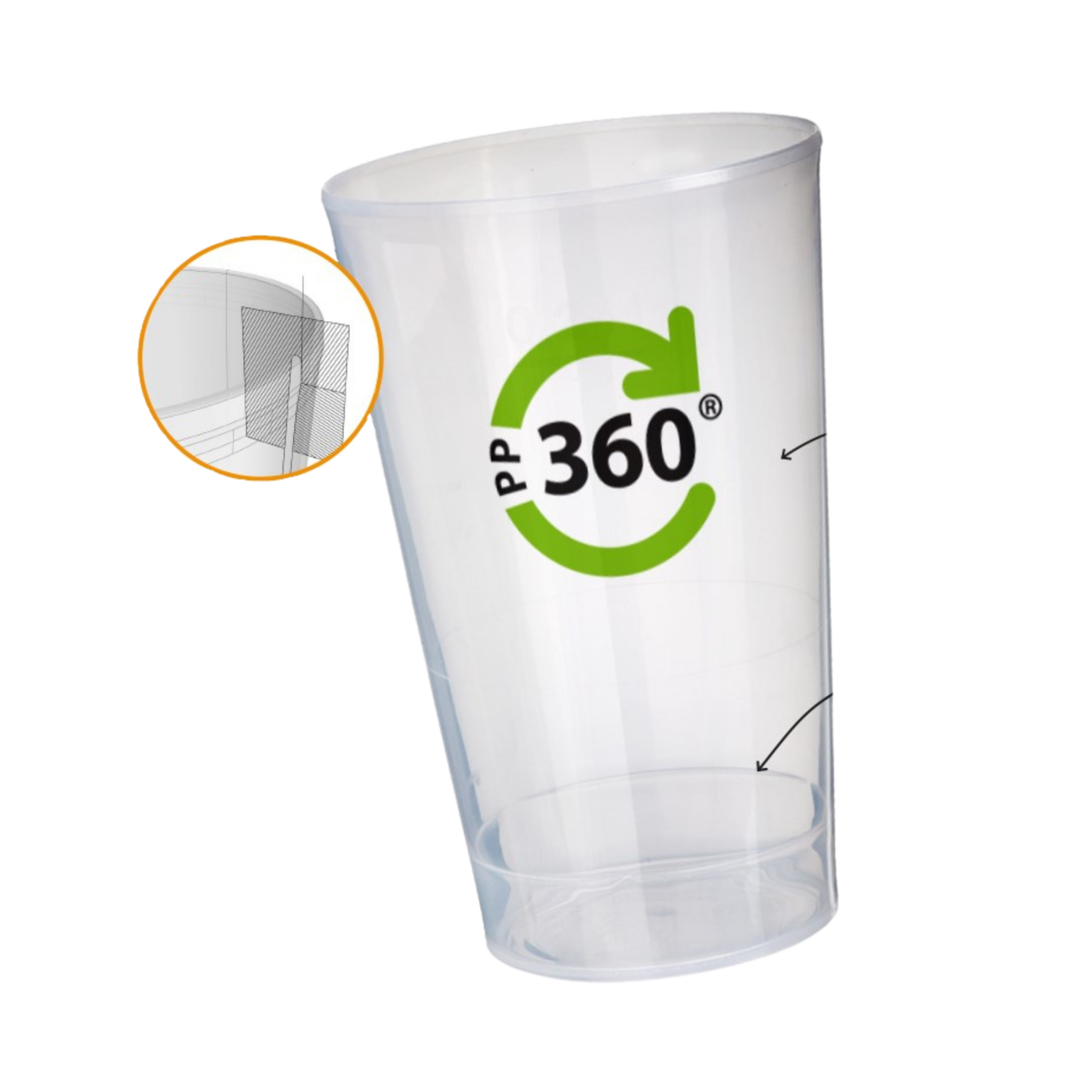 rpet-plastic-beker